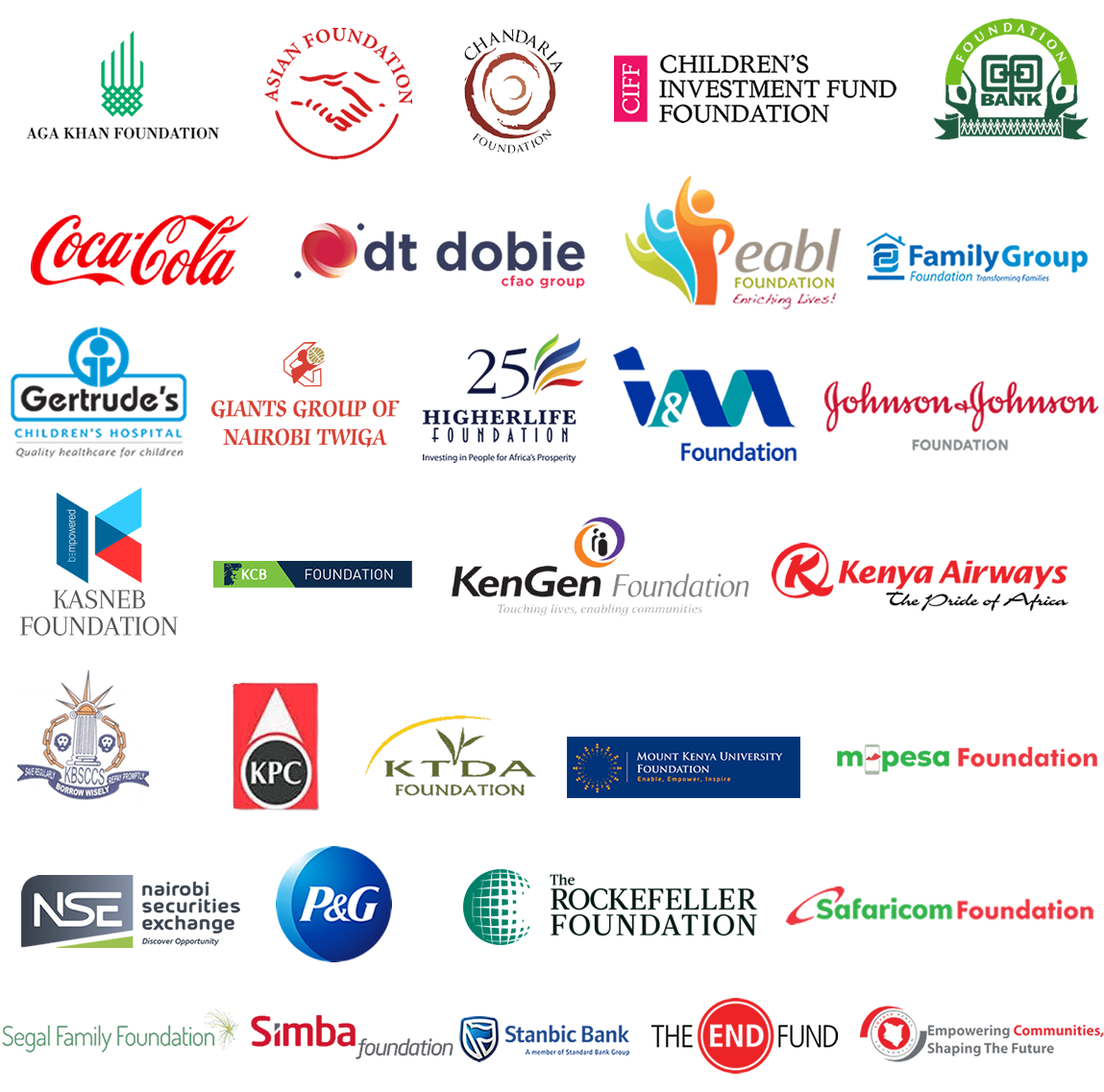 Impact Philanthropy Africa Member Organizations